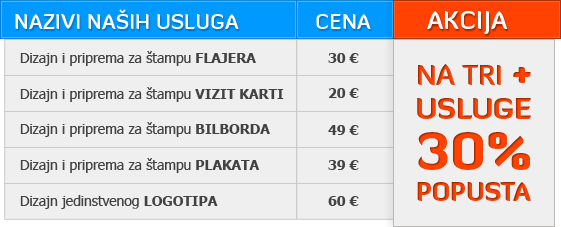 Grafički Dizajn Cenovnik Grafički Dizajn Cenovnik
